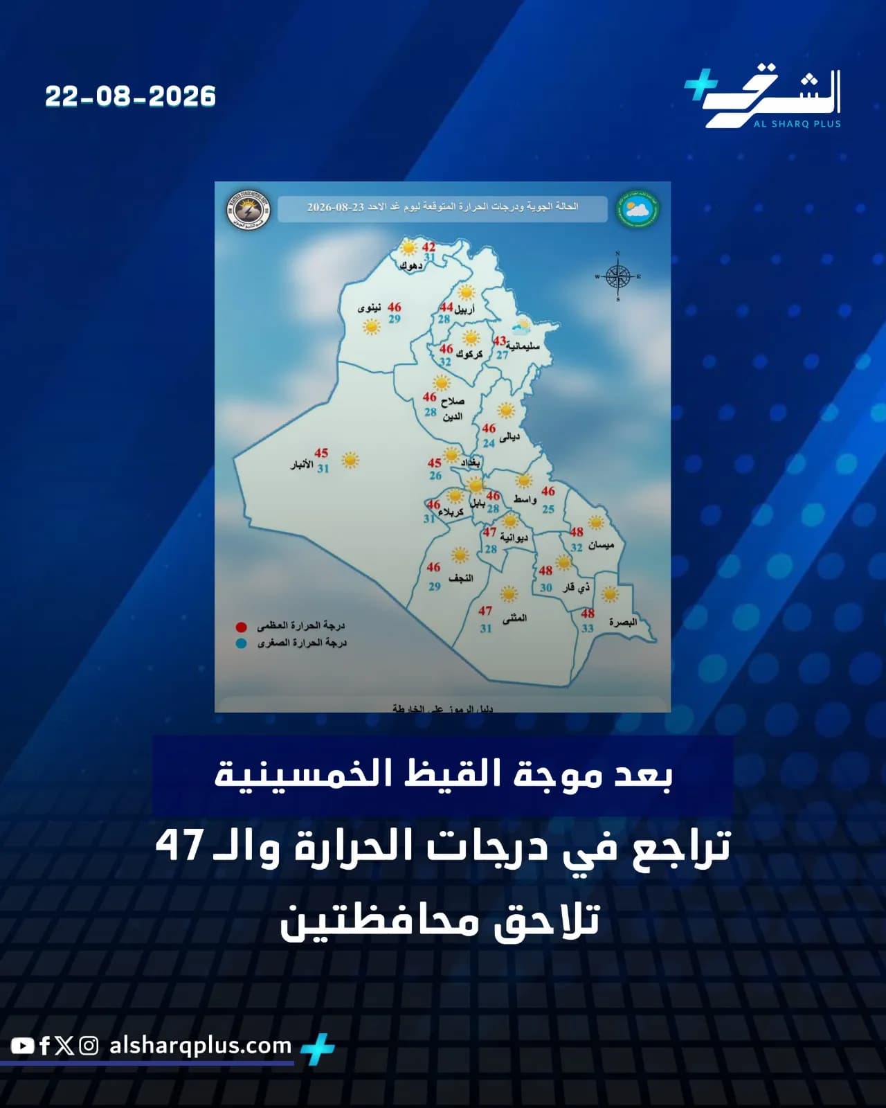 خريطة تُظهر درجات الحرارة في العراق، مع تراجعها إلى 47 درجة مئوية في عدة محافظات بعد موجة الخمسينية.