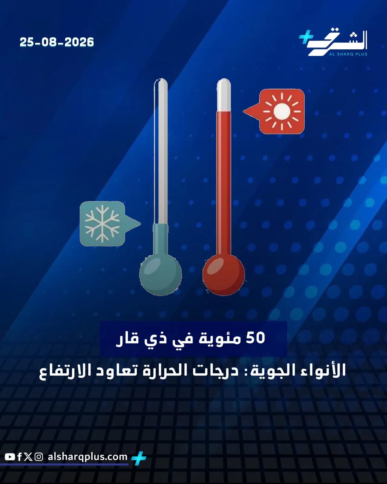 مقياسان للحرارة، أحدهما باللون الأزرق الفاتح والثلج يشير إلى البرودة، والآخر باللون الأحمر والشمس تشير إلى الحرارة الشديدة.