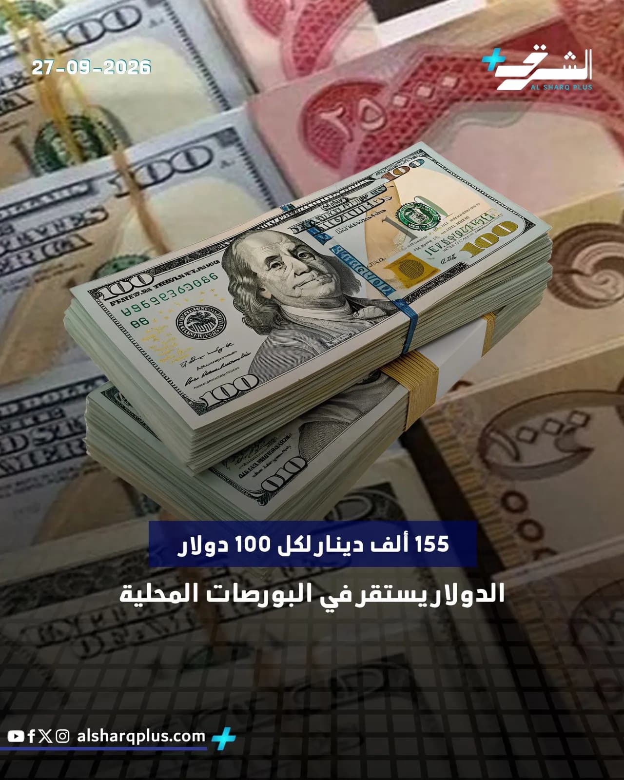 حزم من أوراق الدولار الأمريكي والدينار العراقي مع نص يشير إلى سعر الصرف.