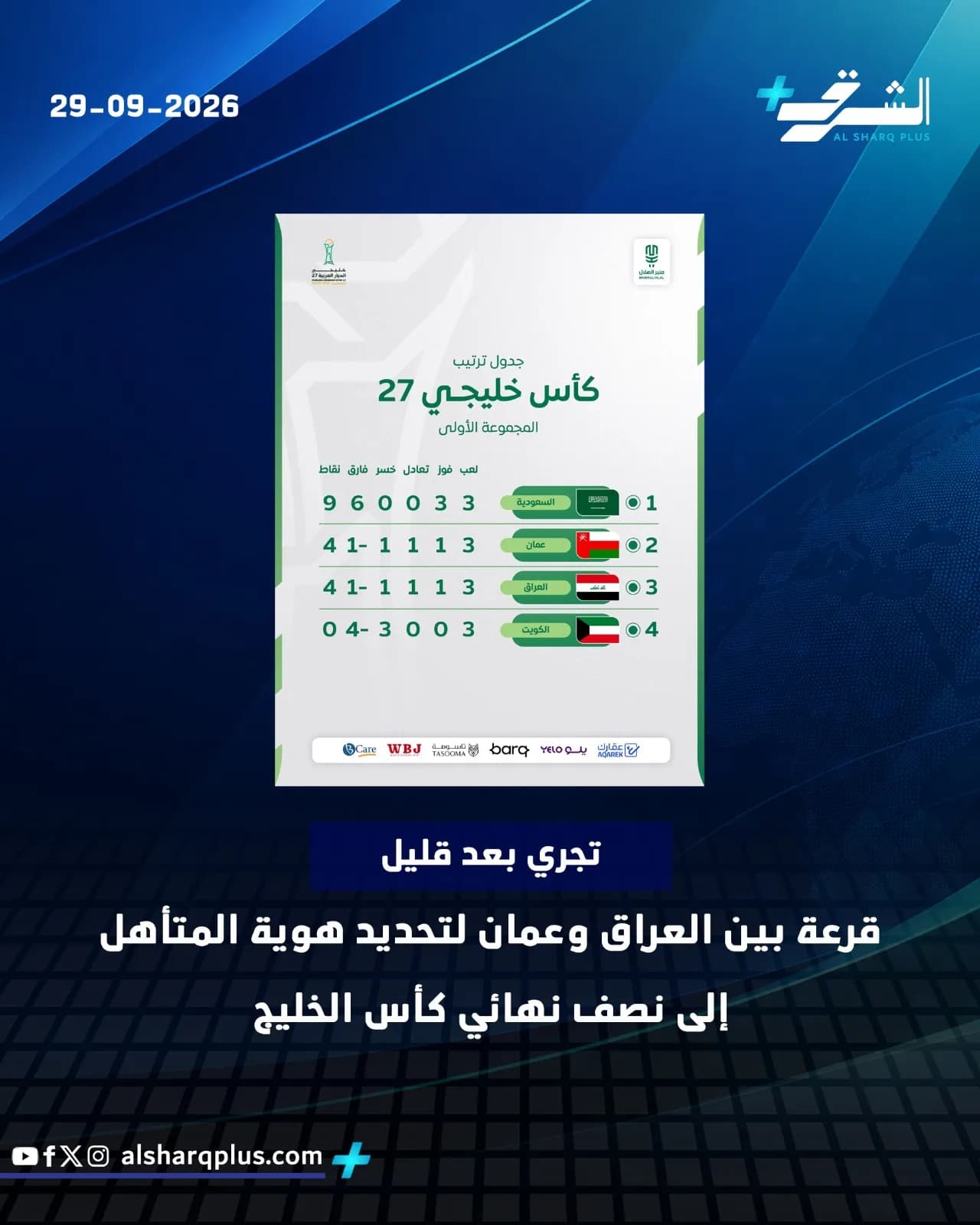 يعرض ملصق رقمي تاريخ 29-09-2026 وجدول كأس الخليج 27، مع نص عن قرعة بين العراق وعمان لتحديد المتأهل لنصف النهائي.