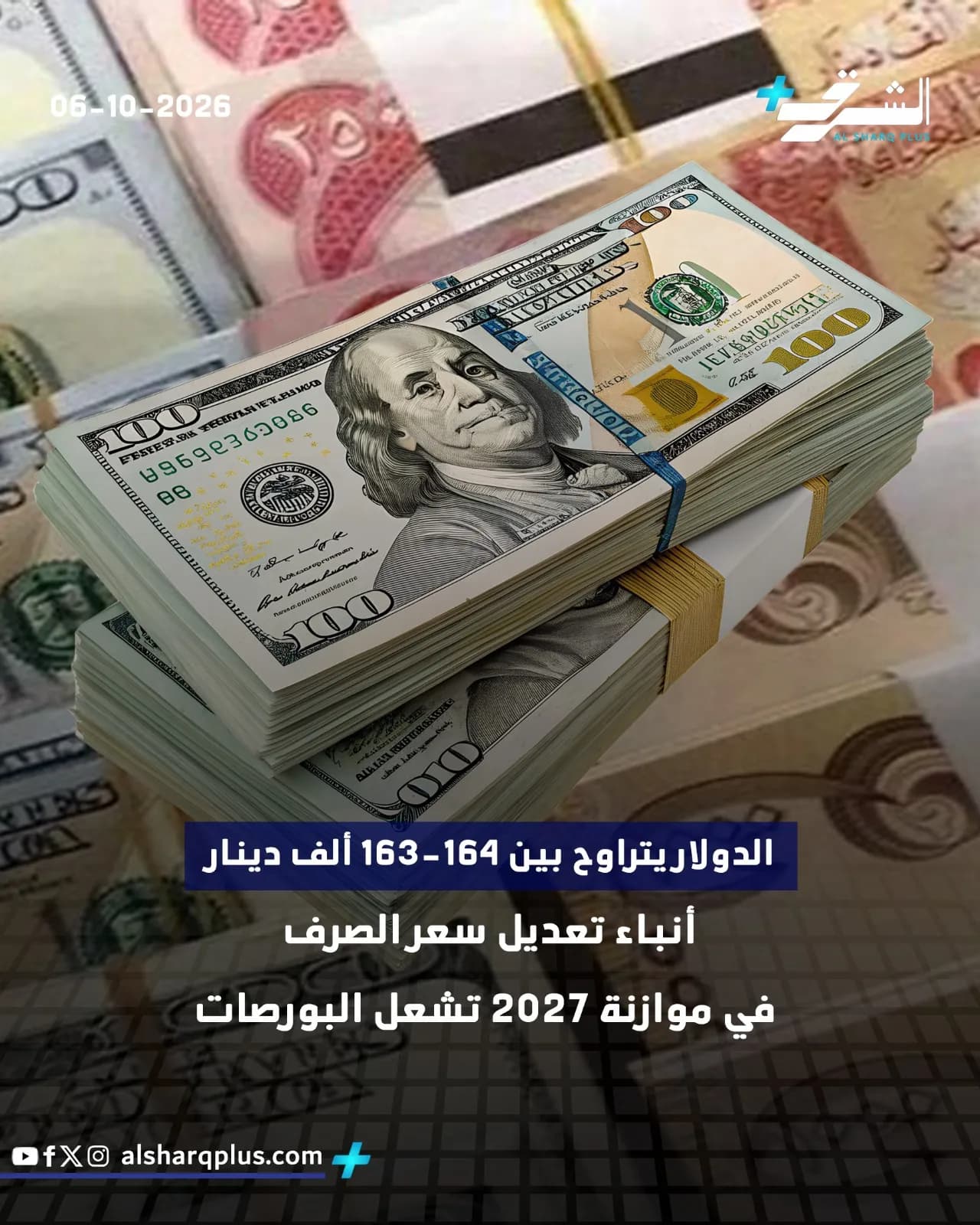 تظهر حزم من أوراق الدولار الأمريكي من فئة المائة دولار مع أوراق نقدية أخرى في الخلفية، وإلى جانبها نص عربي عن سعر الصرف وموازنة 2027.