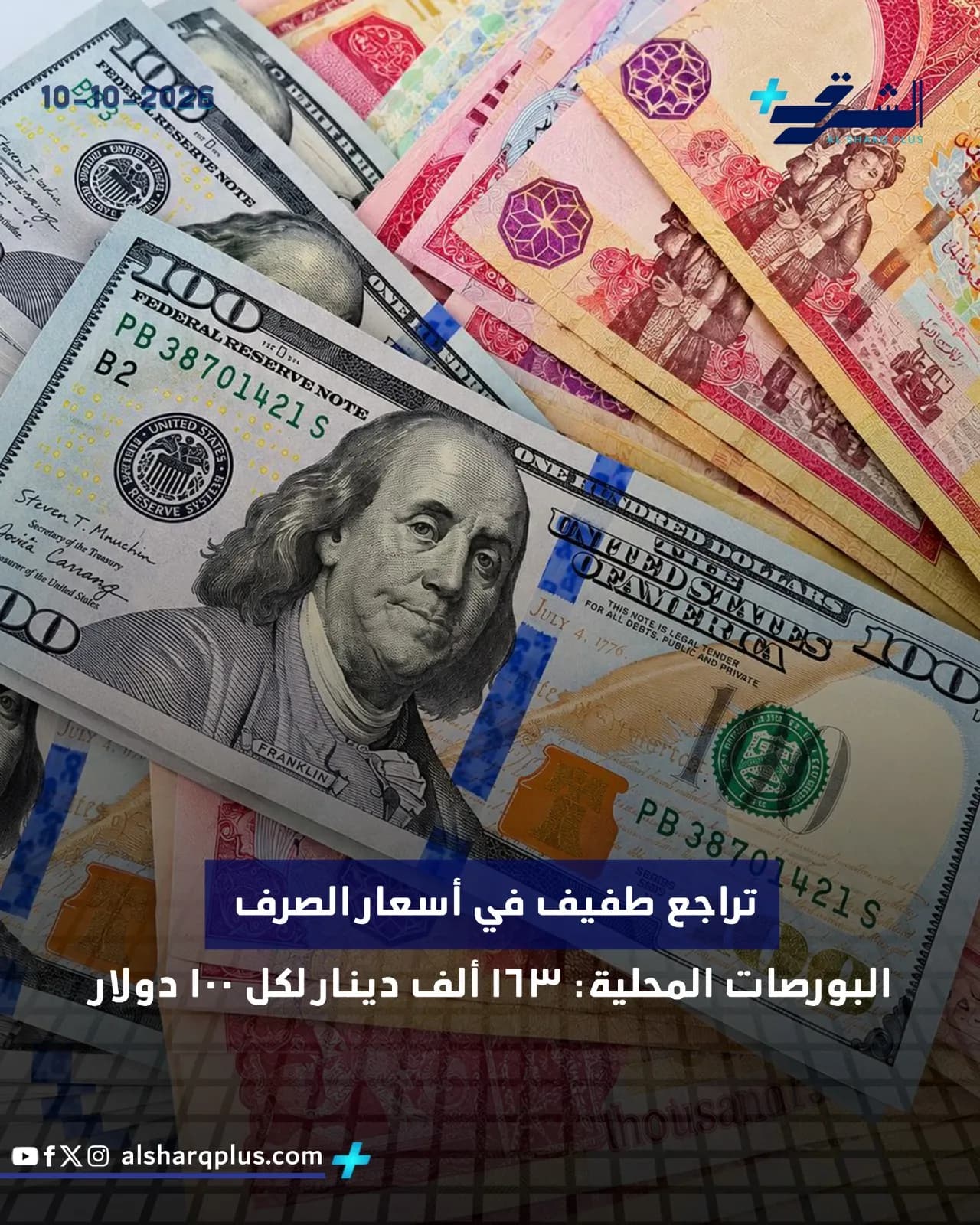 تراجع طفيف في أسعار الصرف بالبورصات المحلية: ١٦٣ ألف دينار لكل ١٠٠ دولار.