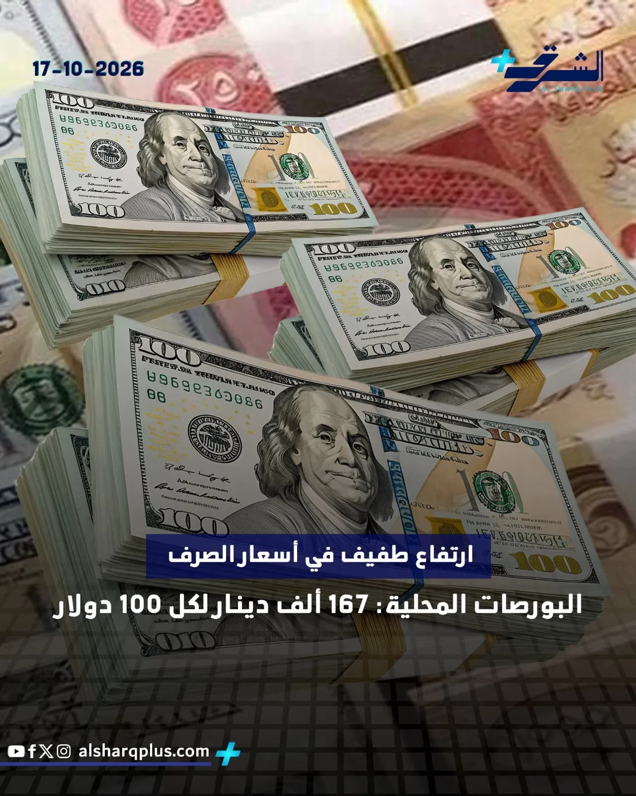 حزم من العملات النقدية من فئات المئة دولار مع إشارة إلى ارتفاع طفيف في أسعار الصرف بالبورصات المحلية.