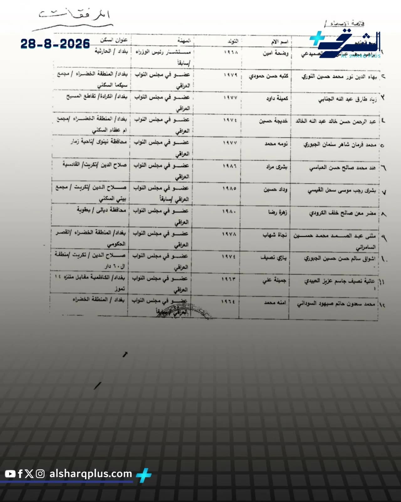 اسماء